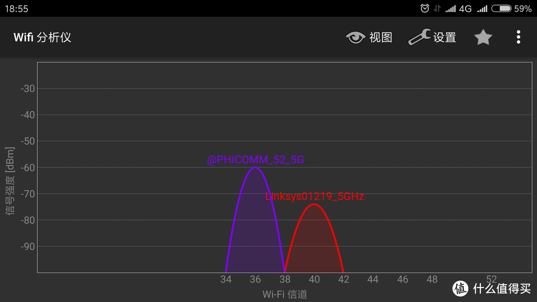 5G信号强度，K3依然NB