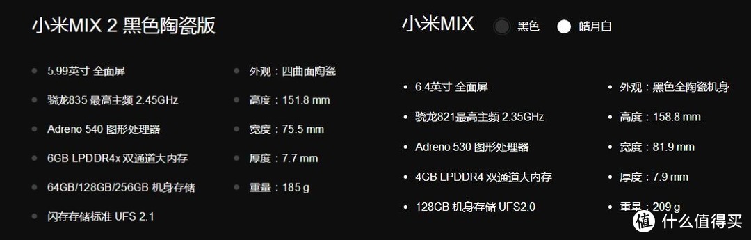 黑边感人？工艺倒退？小米MIX2上手体验，对比MIX1代、小米6、魅族Pro7等