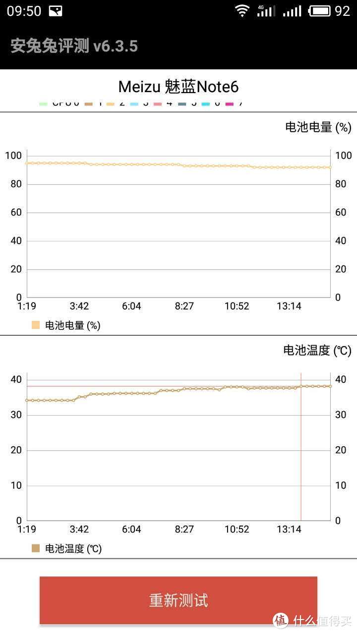 快意青春，良品有方——魅蓝 note6 曜石黑 4+64G 全网通版 青年良品手机开箱体验