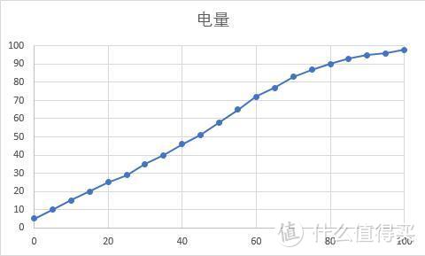 魅蓝真旗舰可能会迟到，但绝不缺席