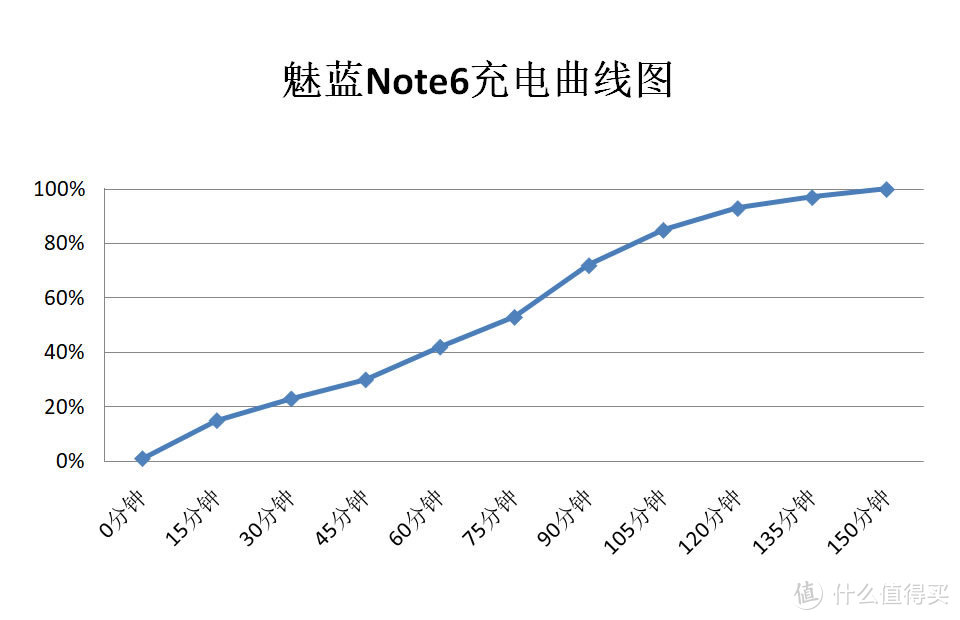 带上魅蓝Note6看东博会，东盟美女让你一次看个够！