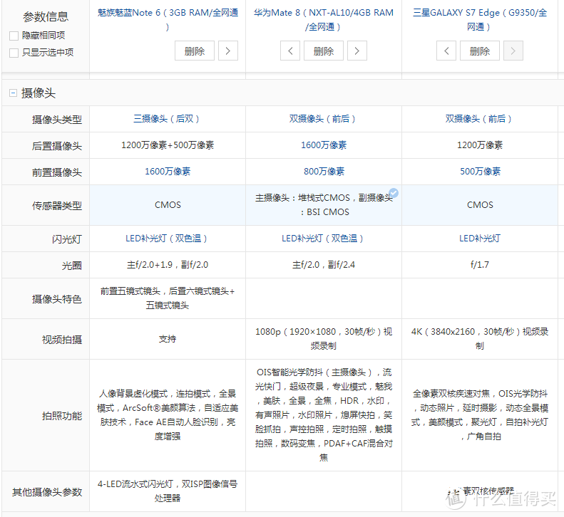 讲真，青年良品离精英必备已经不远了