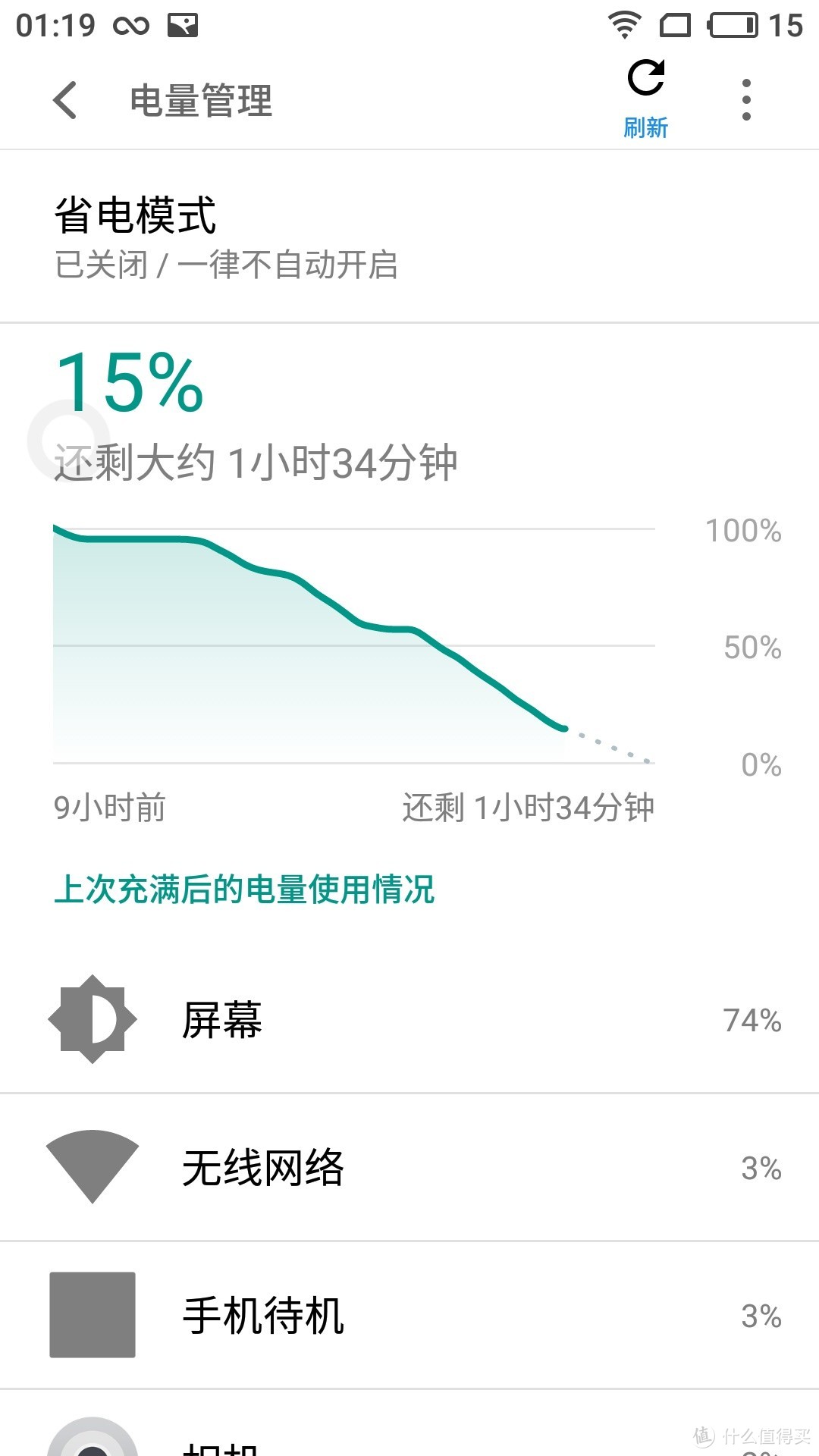 补上水桶的短板~千元机中的战斗机！不吹不黑的 MEIZU 魅蓝 Note6 智能手机实用向评测