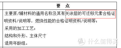 宝宝用爬爬垫有毒？致癌？不合格率高？(伪)考究者思考如何选择一张安全的地垫