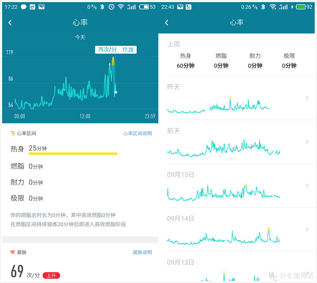 首次众测：乐心手环ZIVA PLUS，一个轻度使用者的感受