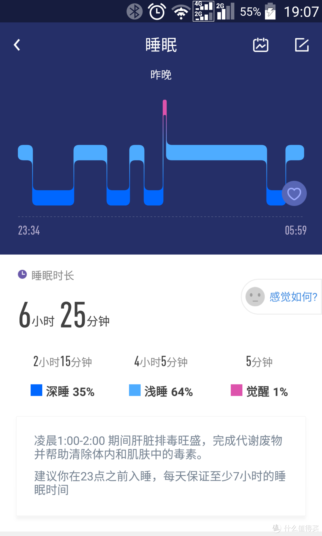 乐心，运动安心——乐心手环ZIVA PLUS众测报告