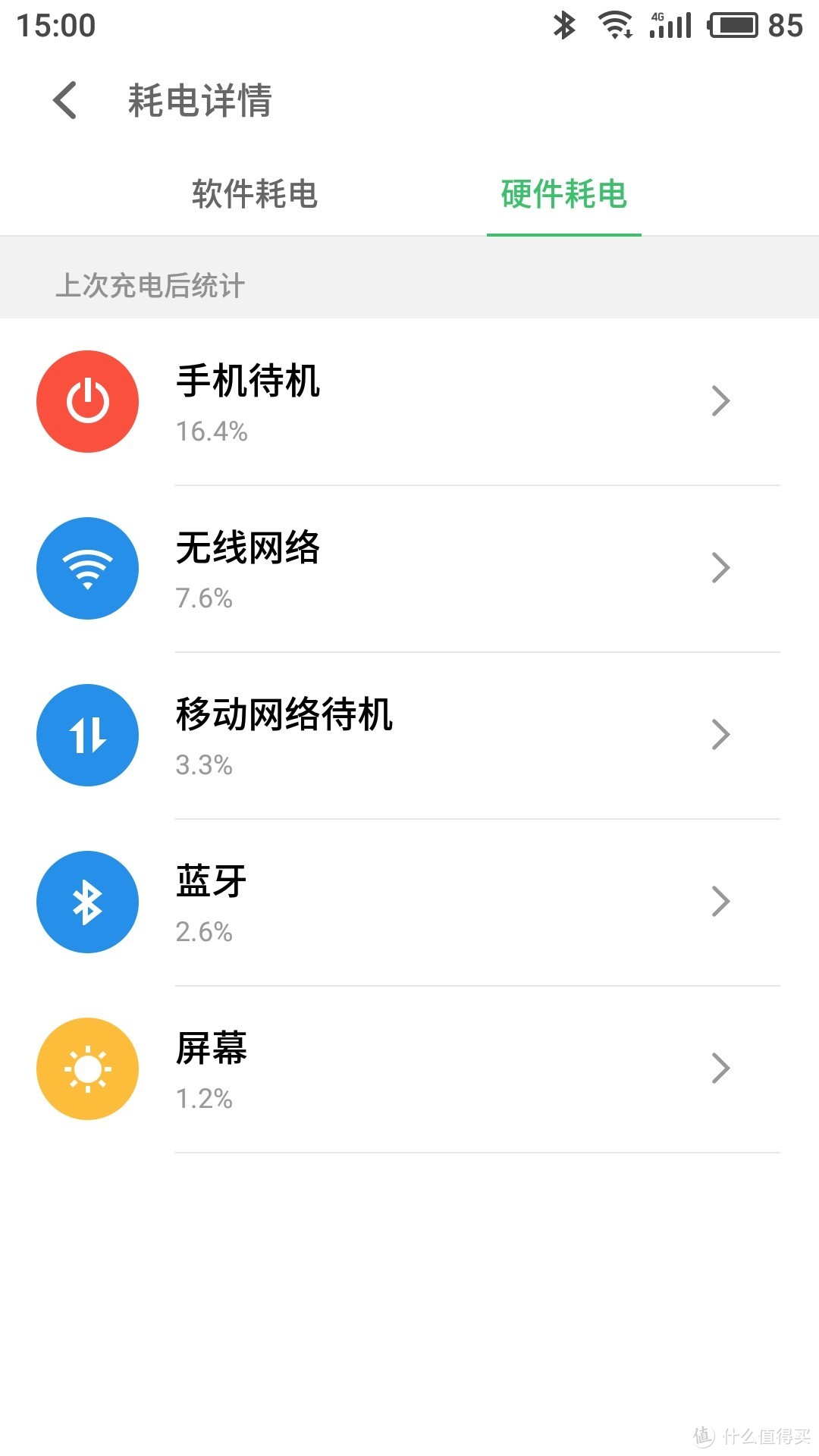 抛开照相不错，这是一款很均衡的手机——MEIZU 魅蓝NOTE6评测报告