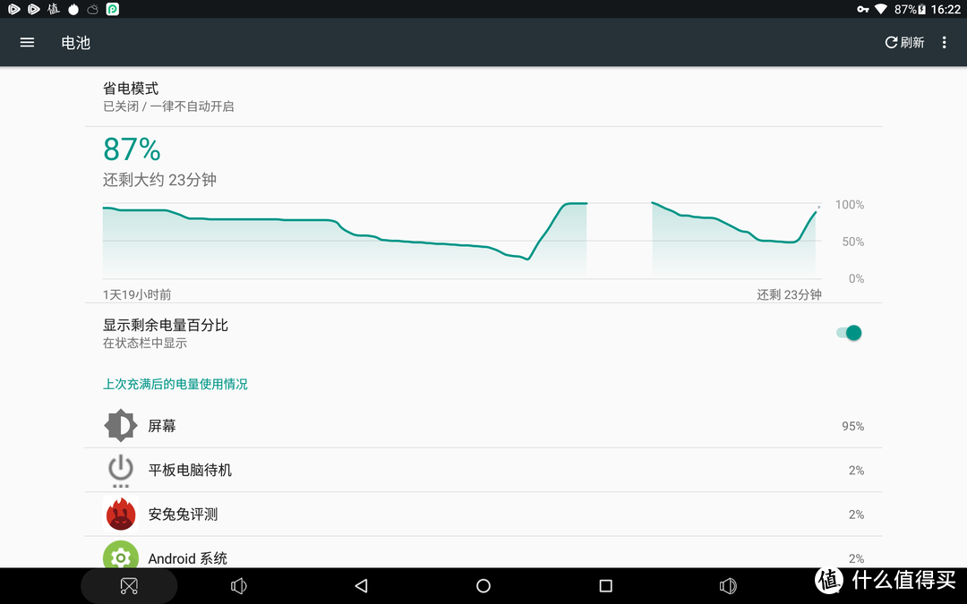 雪中送炭的众测君—Teclast台电T10平板电脑评测