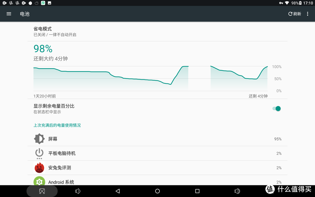 雪中送炭的众测君—Teclast台电T10平板电脑评测