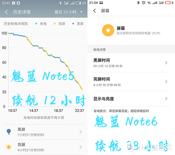 双摄+高通，迎着夕阳向大道奔跑吧！骚年——MEIZU魅蓝Note6使用报告