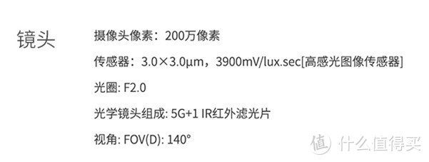 全能选手——小蚁智能后视镜领航版(3G)评测