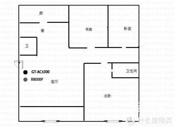 最近要换千元路由器？看了这款再说呗--美国网件 R8000P智能无线路由器测评体验