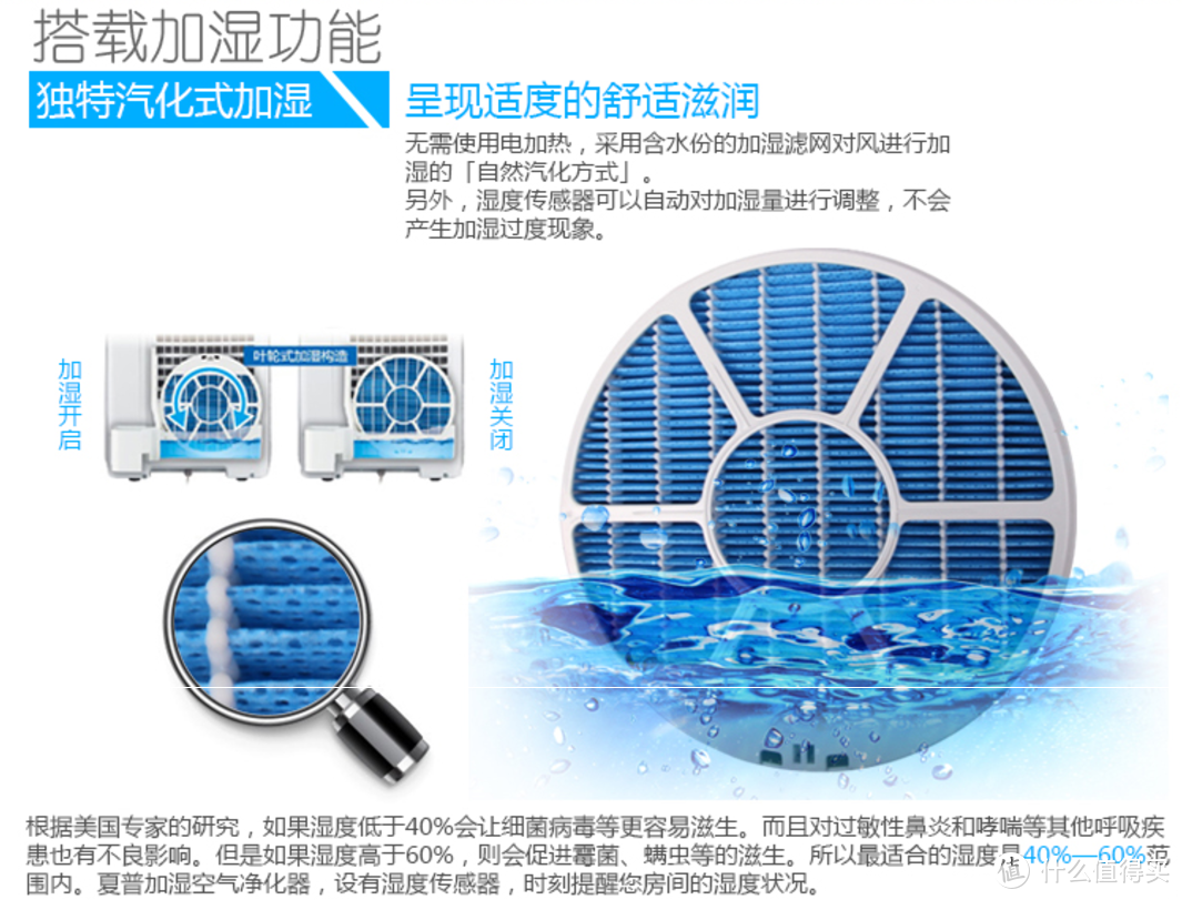 卧室中的宁静空气管家——352 X50空气净化器