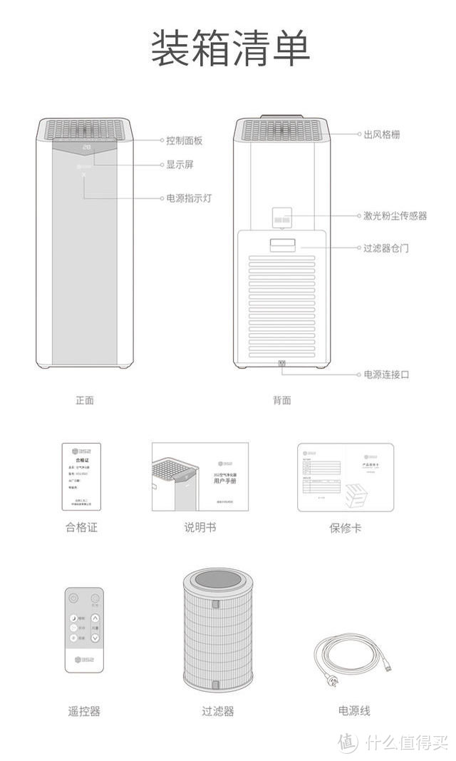 内有乾坤大不同——352 X50空气净化器评测