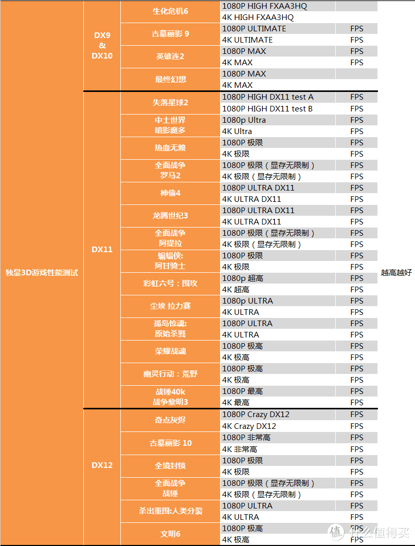 为VEGA正名？Sapphire 蓝宝石 VEGA 56 测试报告