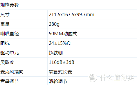 钻石与闪耀并存：达尔优 EH722 游戏耳机测试简评