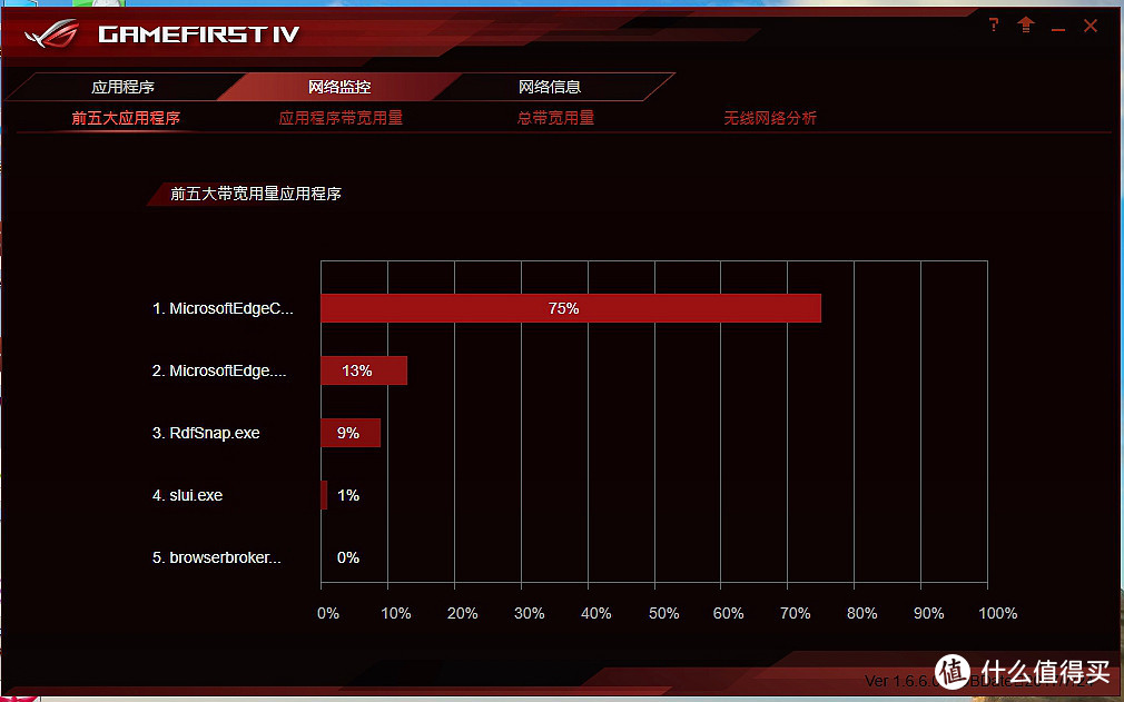 ASUS 华硕 ROG Strix Z270F GAMING 主板 新手上车指南