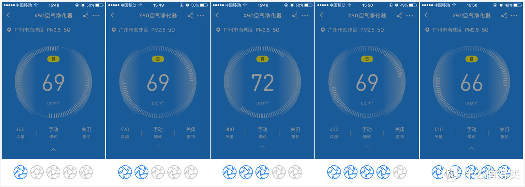 内有乾坤大不同——352 X50空气净化器评测