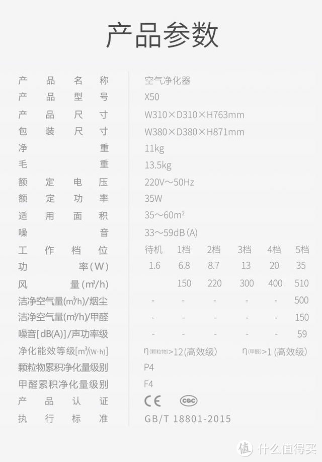 内有乾坤大不同——352 X50空气净化器评测