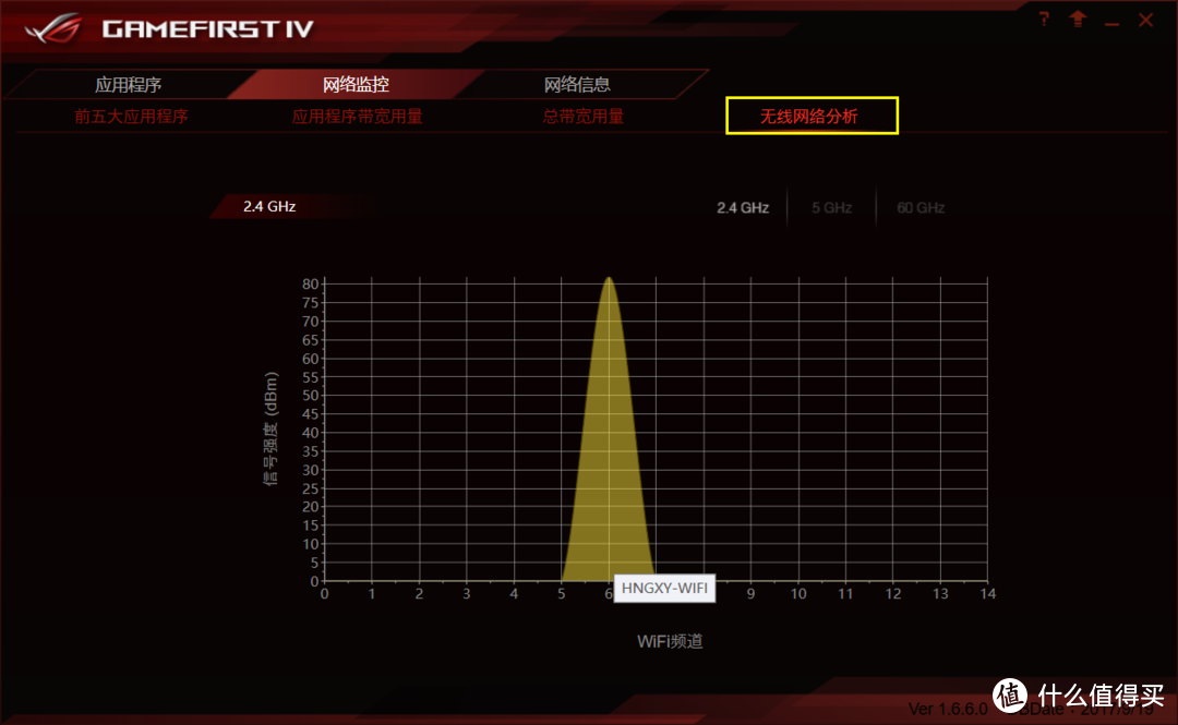 ROG，一个属于玩家的奇妙国度。