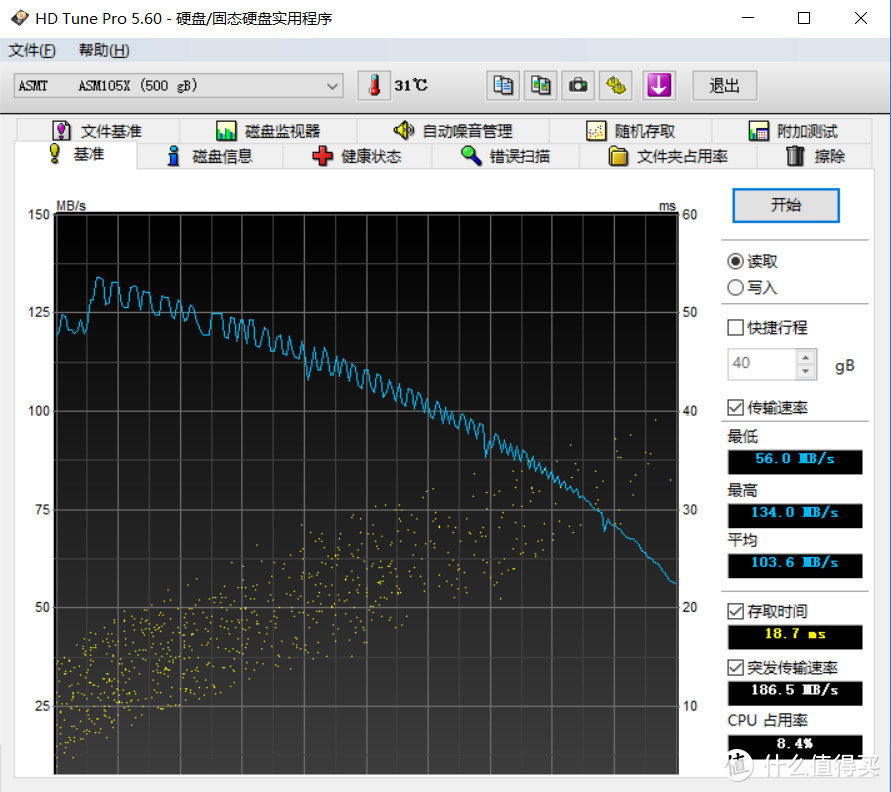 全能魔盒——ORICO 2567W3移动魔盘试用