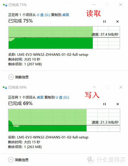 全能魔盒——ORICO 2567W3移动魔盘试用