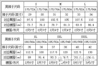 #淘金V计划#比国内便宜一半还多？手把手教你海淘入门及到底能省多少钱？！