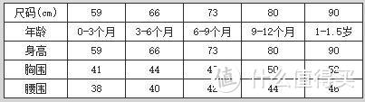 #淘金V计划#比国内便宜一半还多？手把手教你海淘入门及到底能省多少钱？！