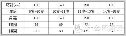 #淘金V计划#比国内便宜一半还多？手把手教你海淘入门及到底能省多少钱？！