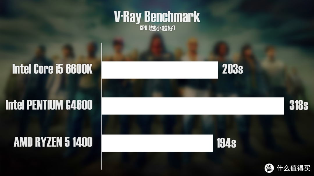 （RYZEN 5 1400 WIN）