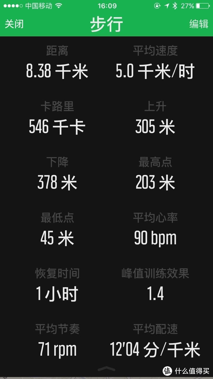 “原谅绿”SUUNTO Spartan TRAINER WHR 体验