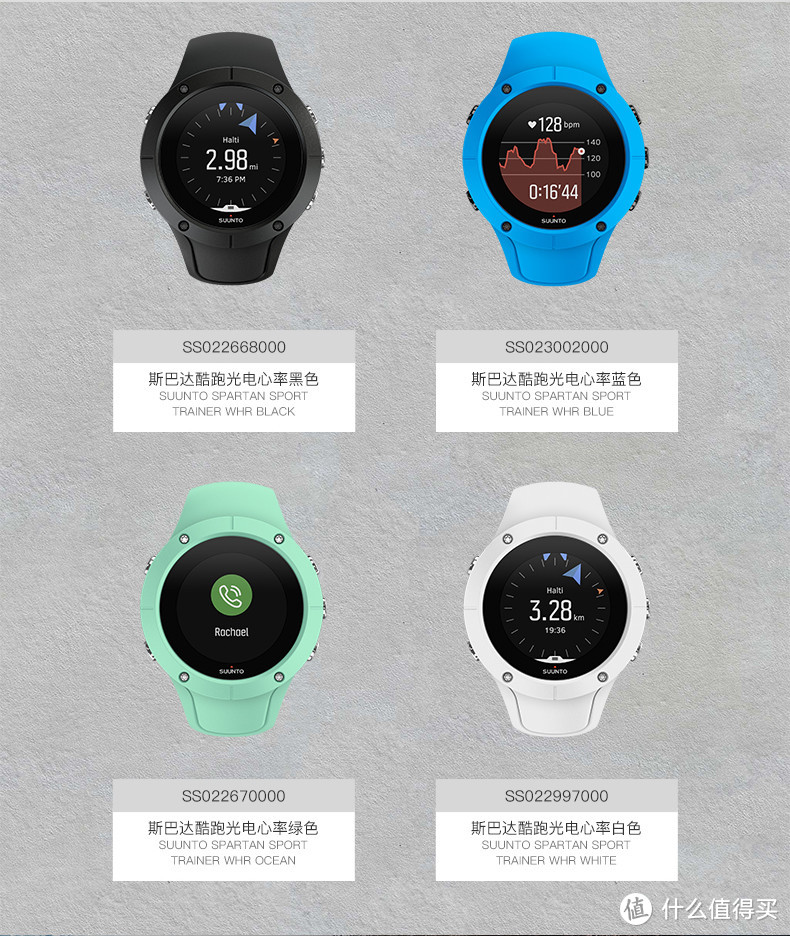 “原谅绿”SUUNTO Spartan TRAINER WHR 体验