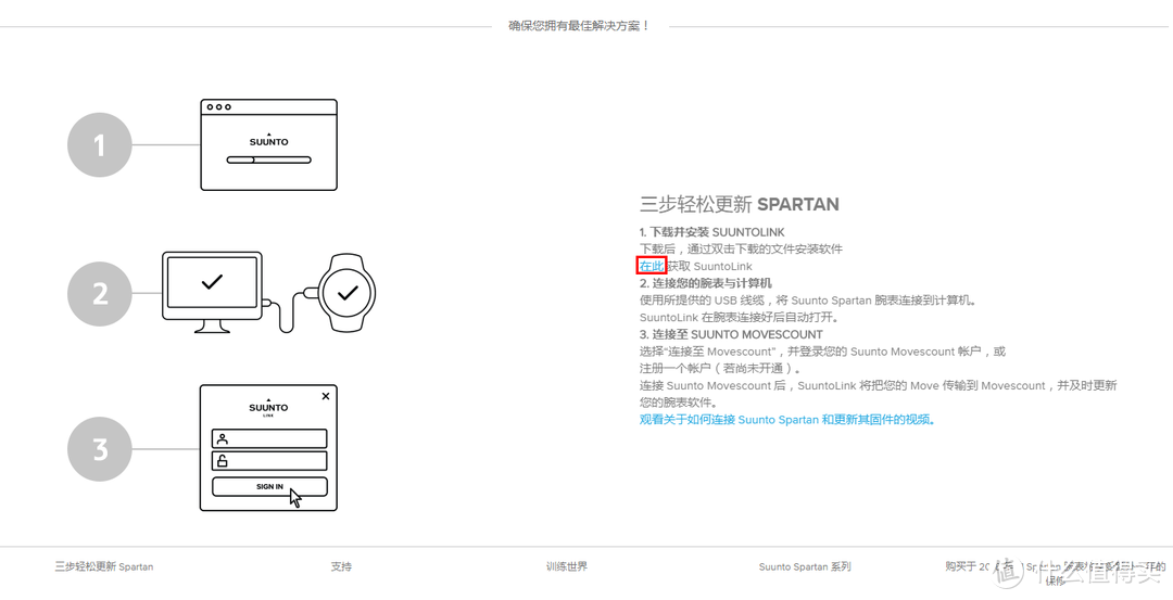 腕上精灵——SUUNTO SPARTAN TRAINER WRIST HR众测体验