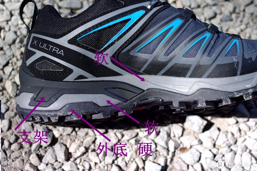 下坡属性加强的全能利器——Salomon 萨洛蒙 X ULTRA 3 GTX 登山徒步鞋