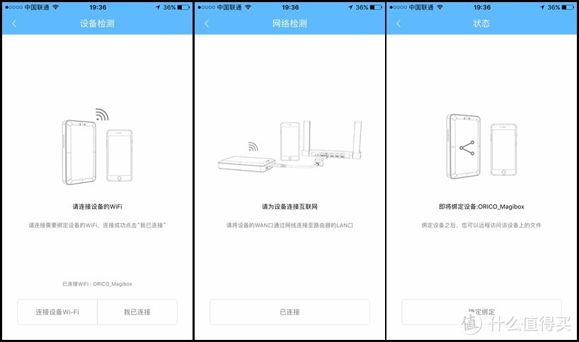 全能魔盒——ORICO 2567W3移动魔盘试用