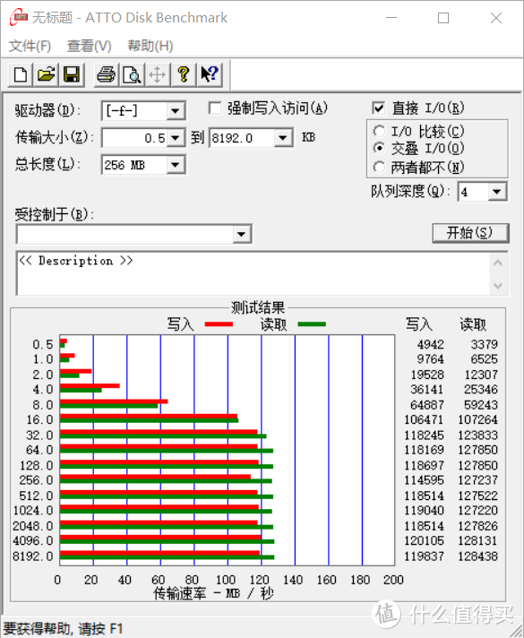 海纳百川，有容乃大：西数WD Passport 4T移动硬盘