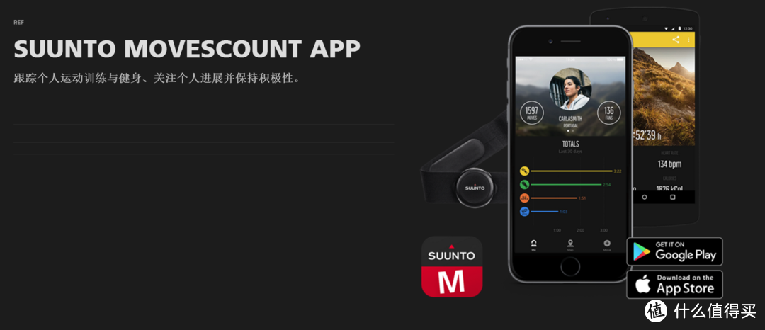 ME MOMENT New City：SUUNTO Go Running！ 颂拓 斯巴达 酷跑光电心率运动腕表