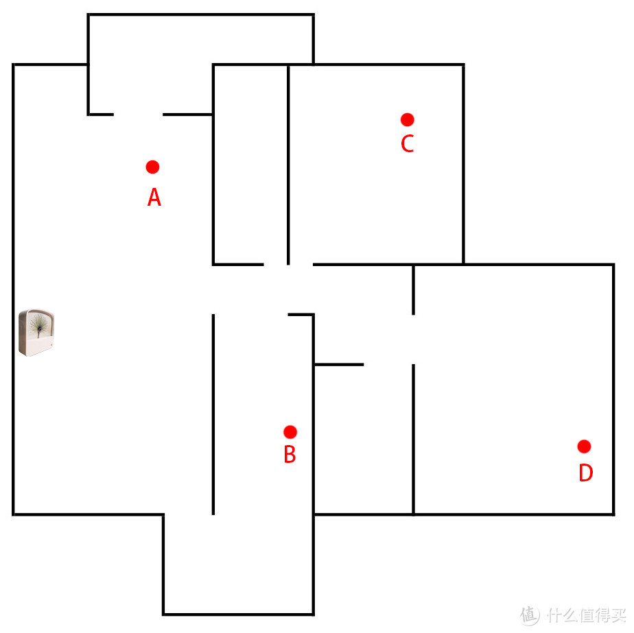 能秒建私有云的路由？——或许路还很长【袋鼠云路由DSR1测评】