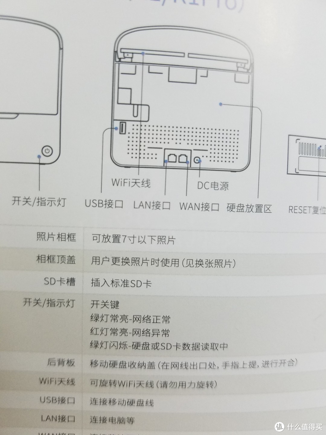 【轻众测秒杀】袋鼠云路由 DSR1，低成本打造家庭云NAS