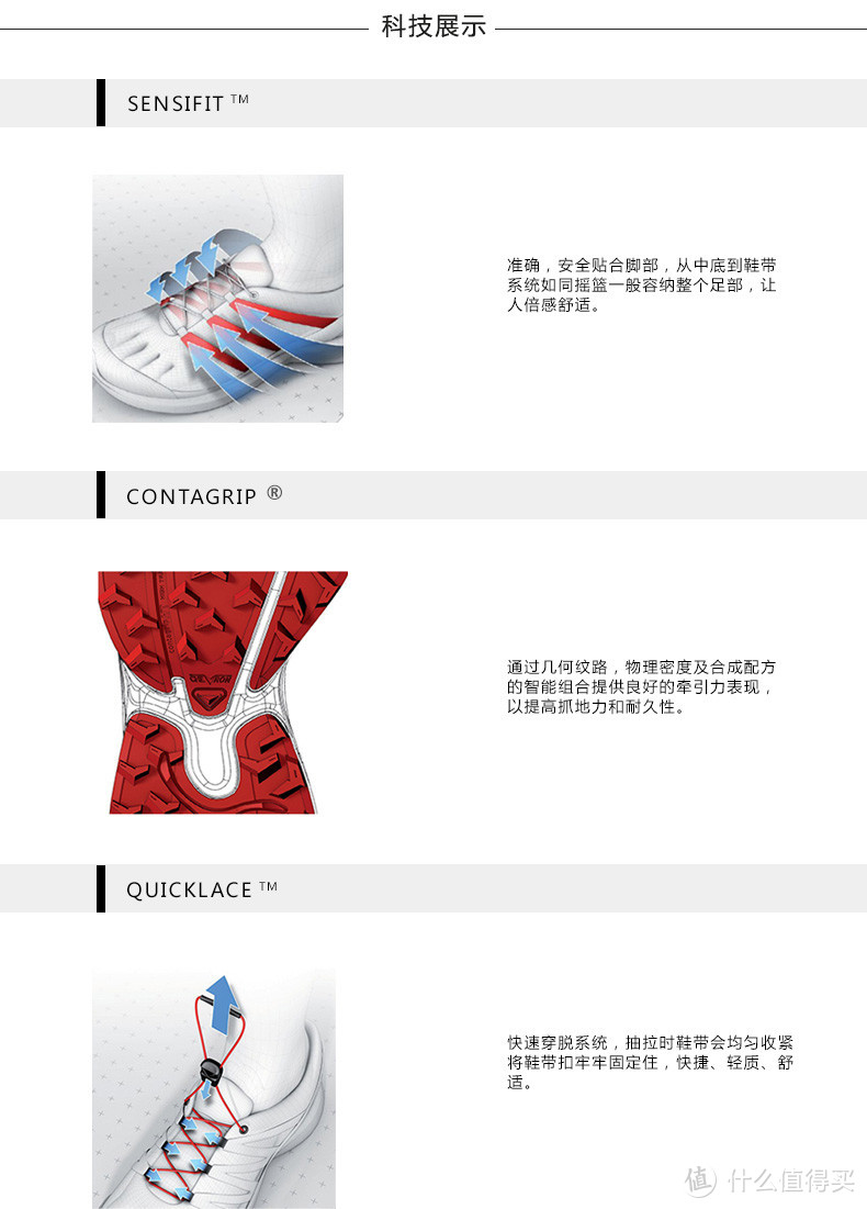 Salomon鞋品通用科技