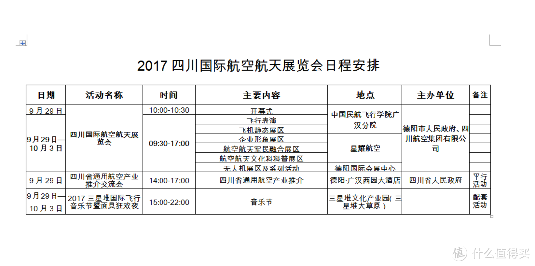 不仅有灰机！阳光妹儿四川航展游记倾情奉上，亮点、槽点都在这里！