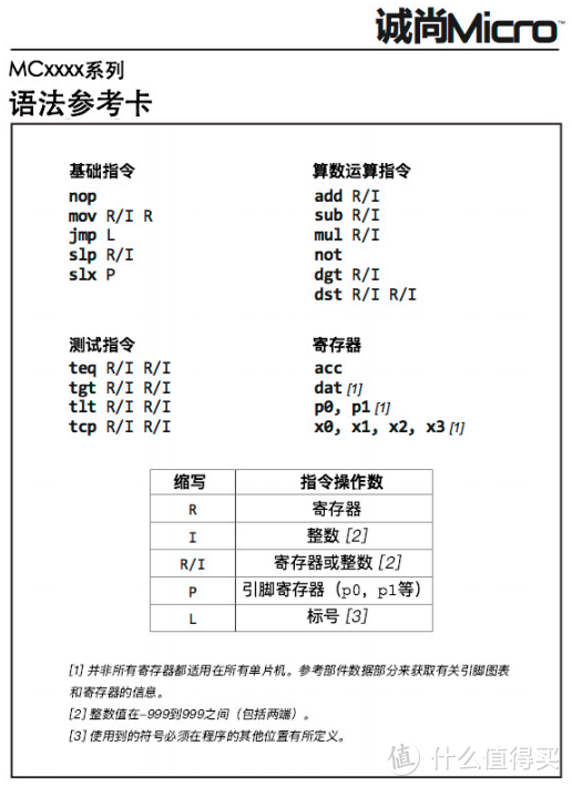 游戏简介与上手指南