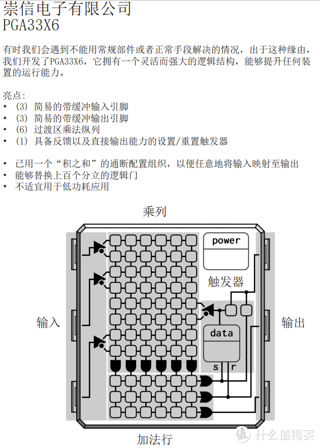 游戏简介与上手指南