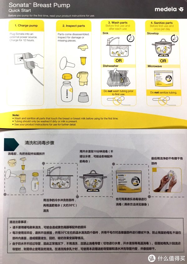 清洁方式