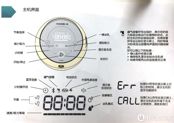 操作面板的简单说明