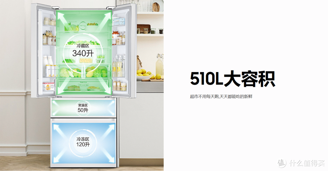 纵然蜗居北京也要一个大大的冰箱---三星 风冷变频多门冰箱 510L