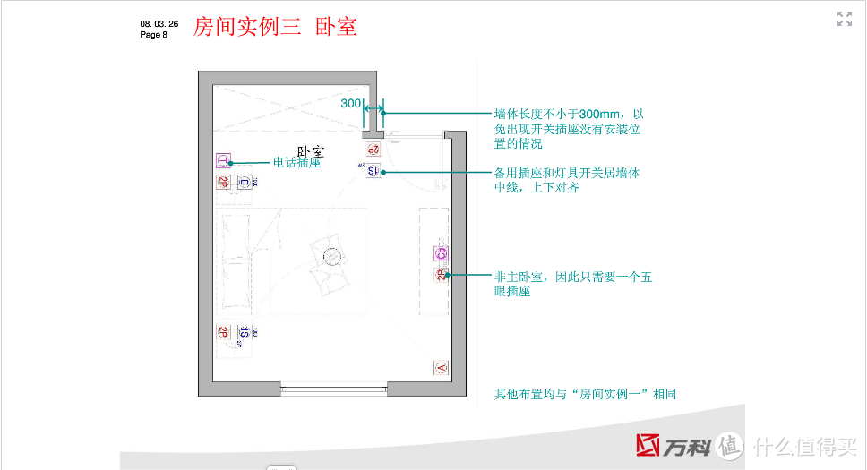 我的互联网家庭入坑记之硬件篇