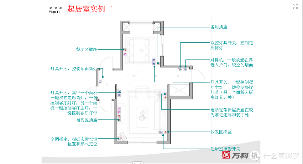 我的互联网家庭入坑记之硬件篇