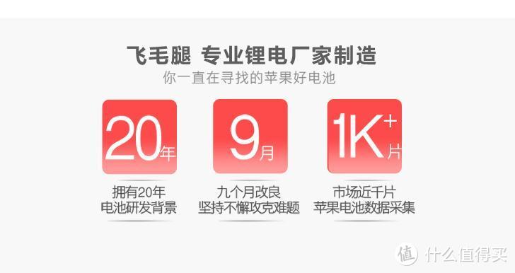 IPHONE6的汇源肾宝加持