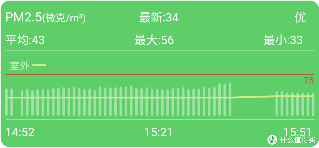 滤网小钢炮，EraClean空调静电滤网